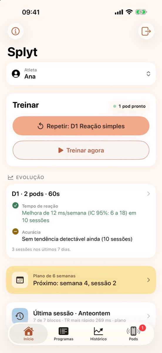Início com o plano e a evolução